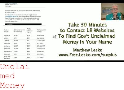 state Of Rhode Island Unclaimed Money